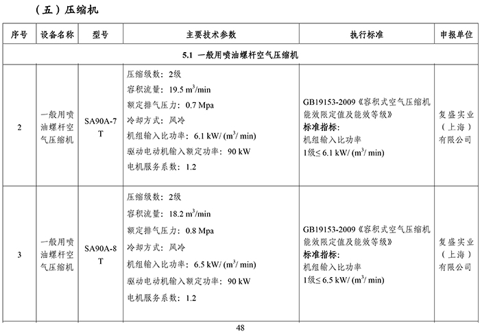 ind_images/CompanyNews/2017-2018/20171008-国家工业节能技术装备推荐目录（2017）.jpg