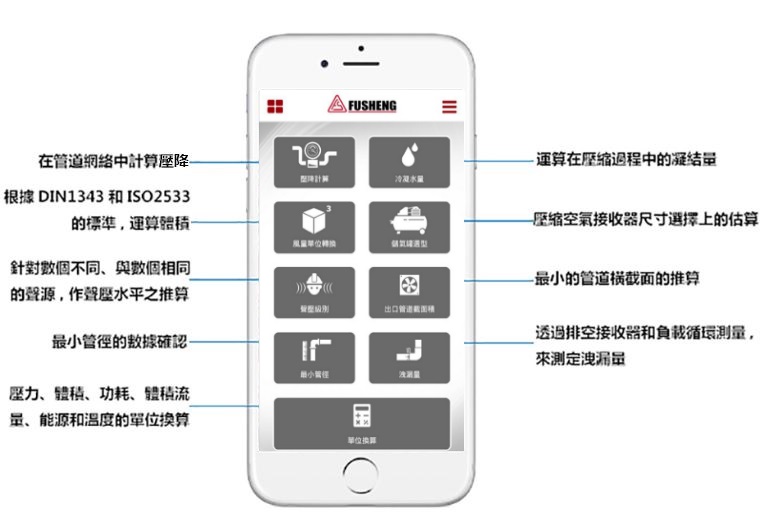 ind_images/CompanyNews/2017-2018/20171214【FUSHENG_APP上線了】一指解決所有空壓計算煩惱__3_.jpg